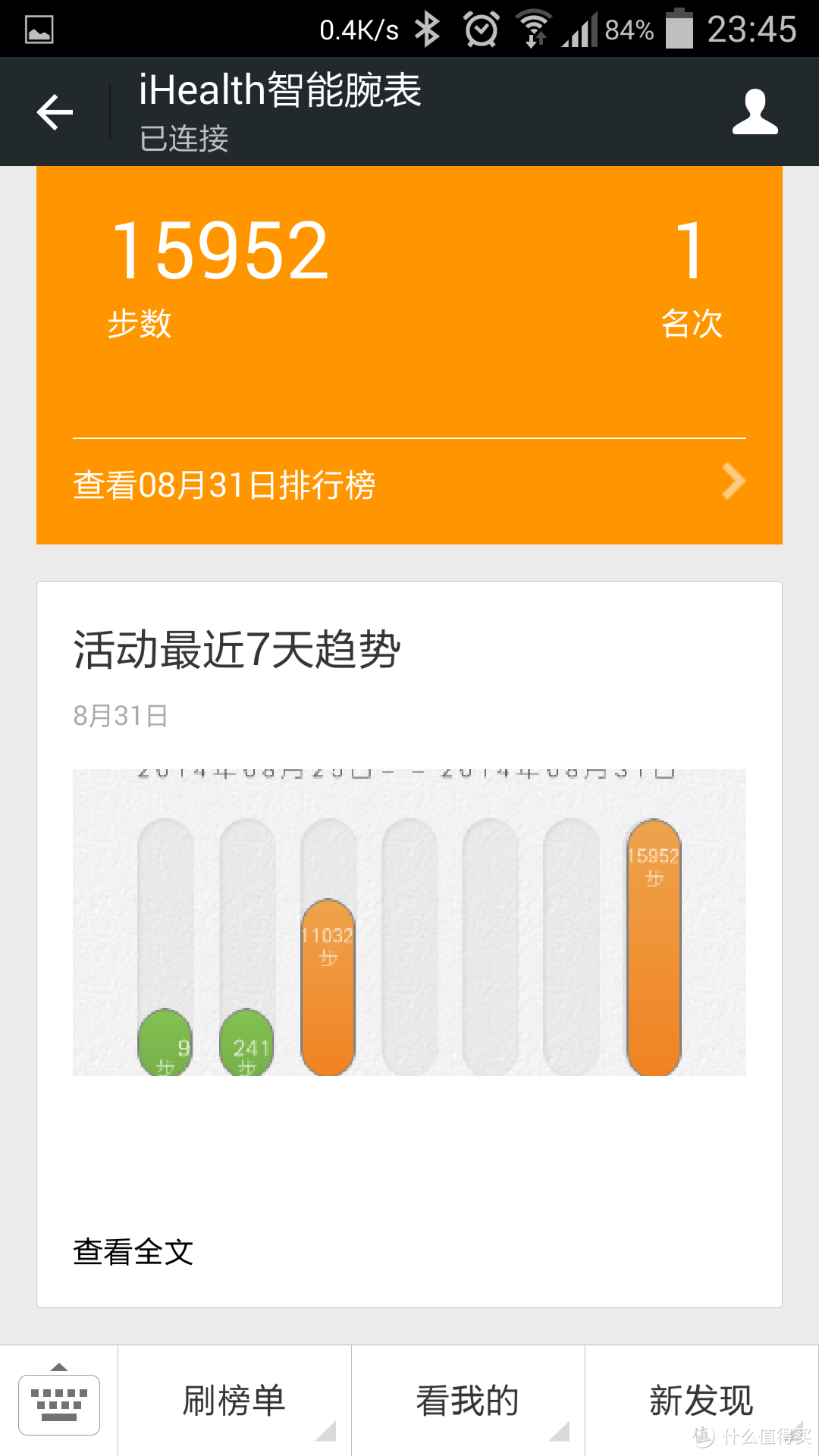 管中窥豹，从iHealth 智能腕表一探未来穿戴式设备发展