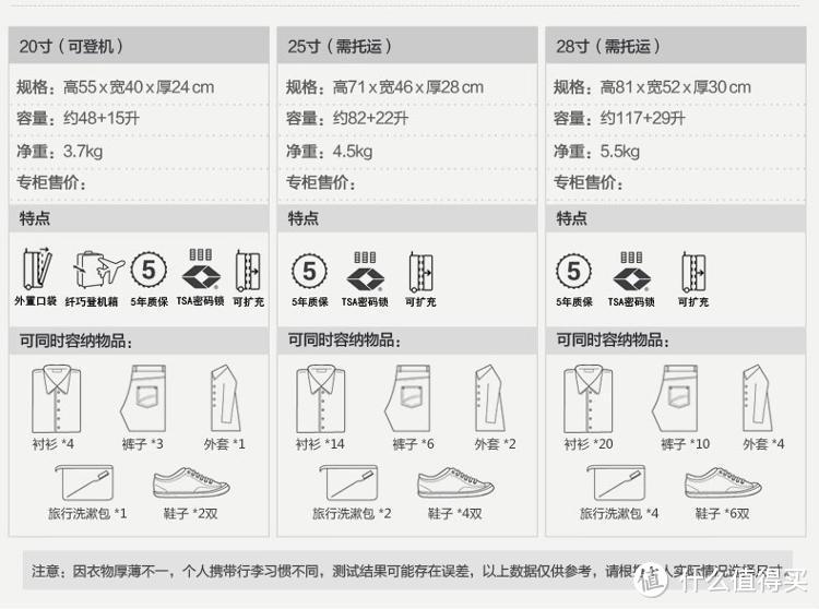 Delsey 法国大使 20寸拉杆箱 Helium Aero 4000768