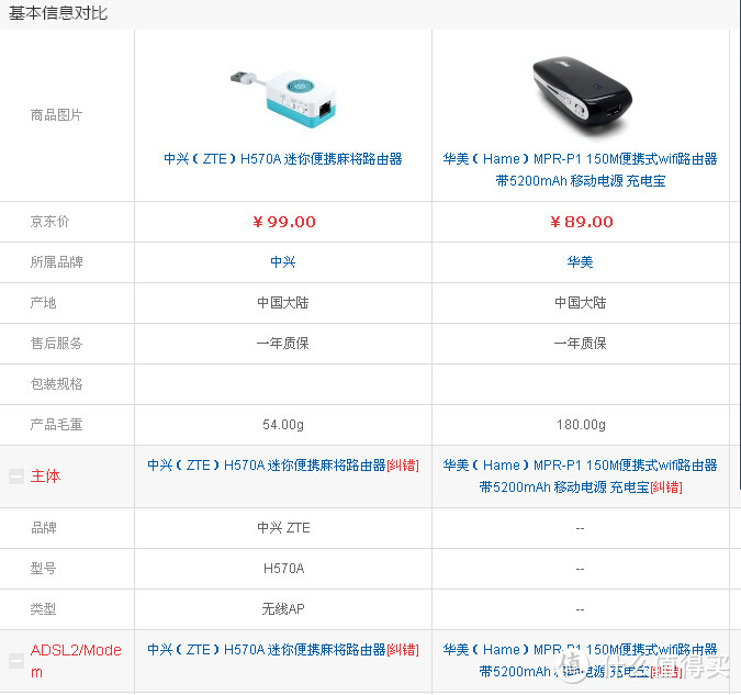 意外收获的惊喜---ZTE 中兴 H570A 麻将路由