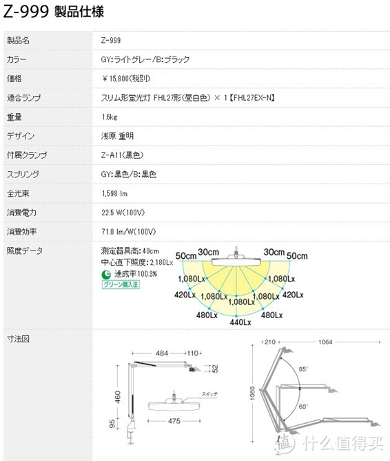 号称真正的护眼灯 山田照明 Z999开箱+感受