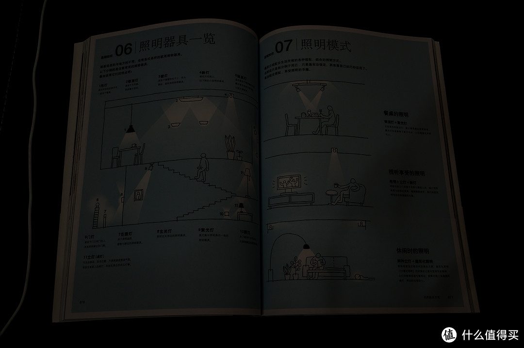 号称真正的护眼灯 山田照明 Z999开箱+感受
