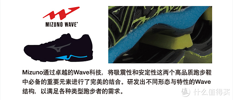 够用就好：Mizuno 美津浓 WAVE LASER 2 实用级缓冲型 跑步鞋