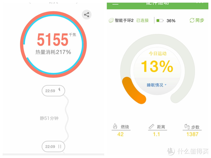 “咕咚 智能手环2 微信版”评测——念想了许久但到手略微失望的小玩具