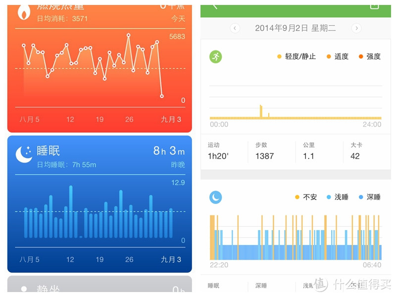 “咕咚 智能手环2 微信版”评测——念想了许久但到手略微失望的小玩具