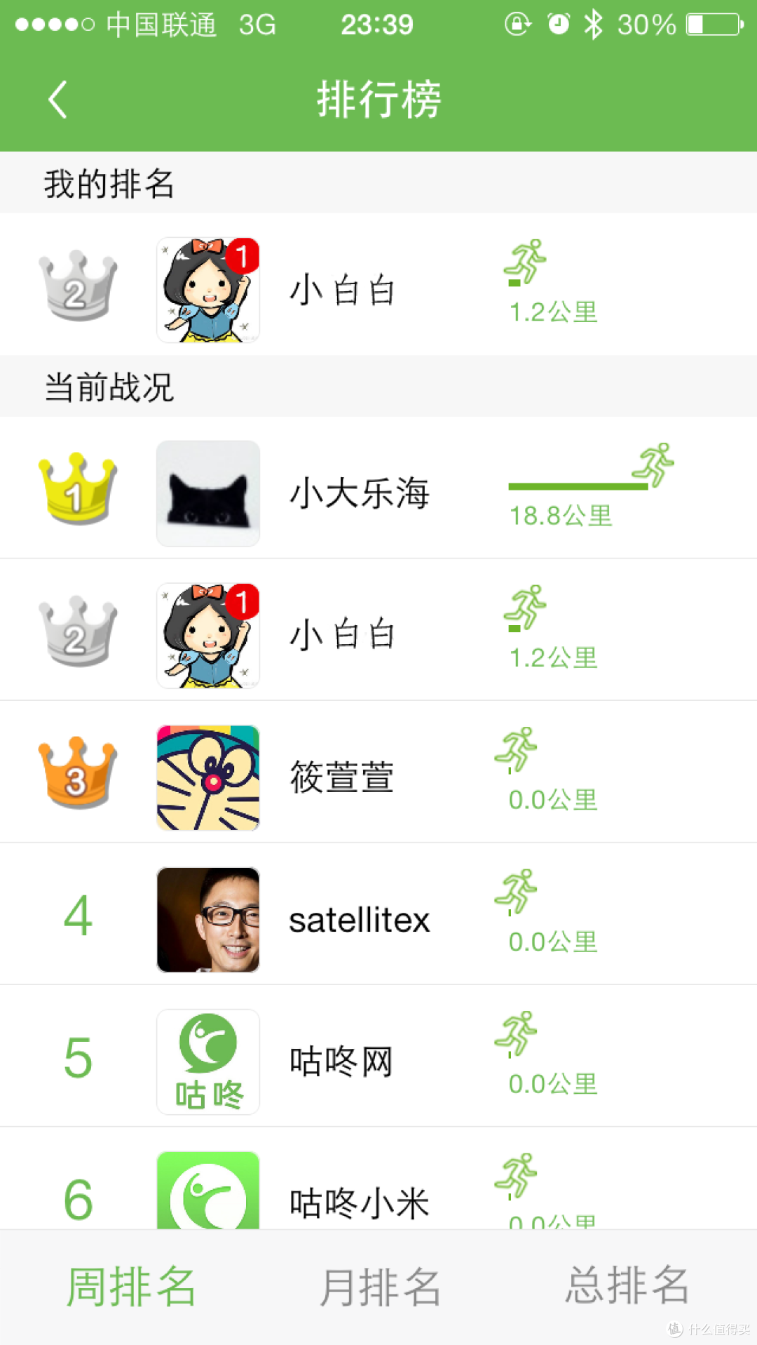 运动,快乐并寂寞着——数个情境下使用咕咚智能手环