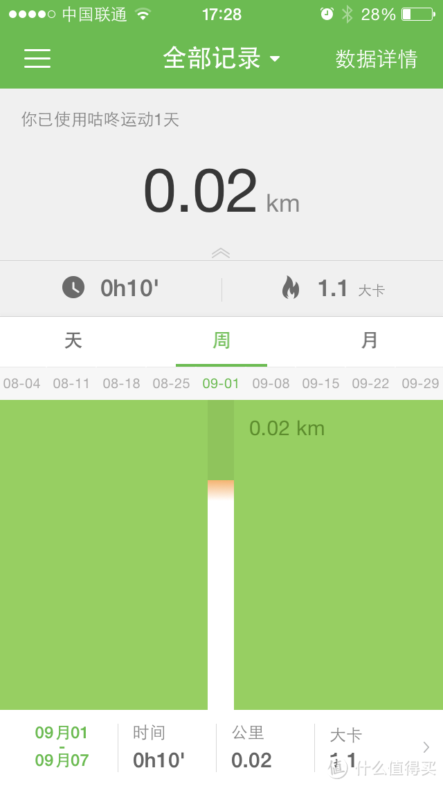 智能可穿戴设备初体验--咕咚 智能手环2 微信版