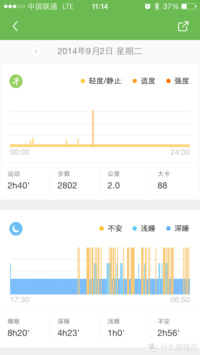 智能可穿戴设备初体验--咕咚 智能手环2 微信版