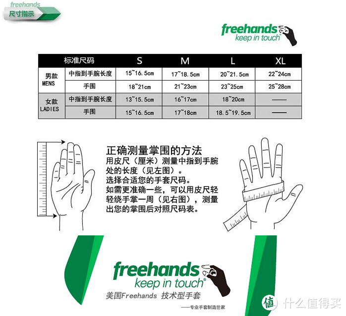 不科学实验室：新入Freehands 户外摄影手套 简单测试