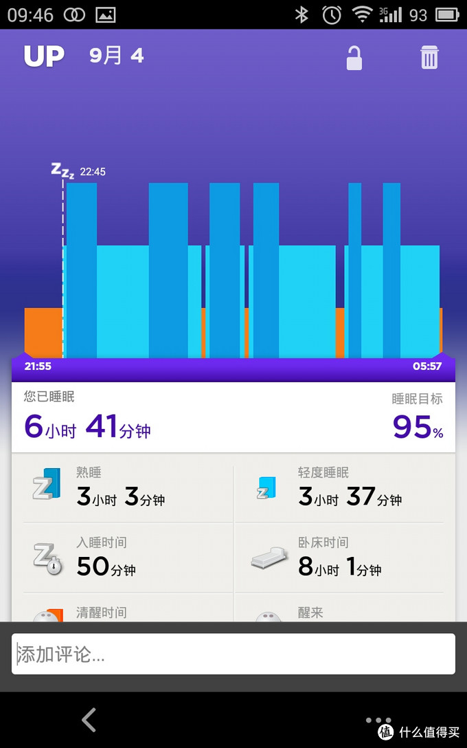 华而不实：JAWBONE 卓棒 UP24新款智能手环 蓝牙版 柠檬黄 M 