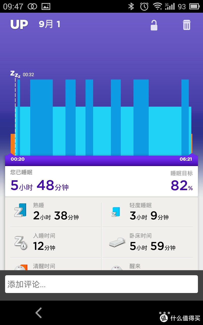 华而不实：JAWBONE 卓棒 UP24新款智能手环 蓝牙版 柠檬黄 M 