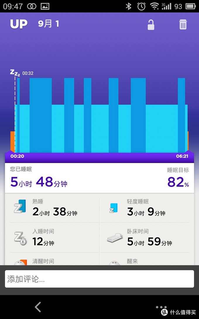 华而不实：JAWBONE 卓棒 UP24新款智能手环 蓝牙版 柠檬黄 M 