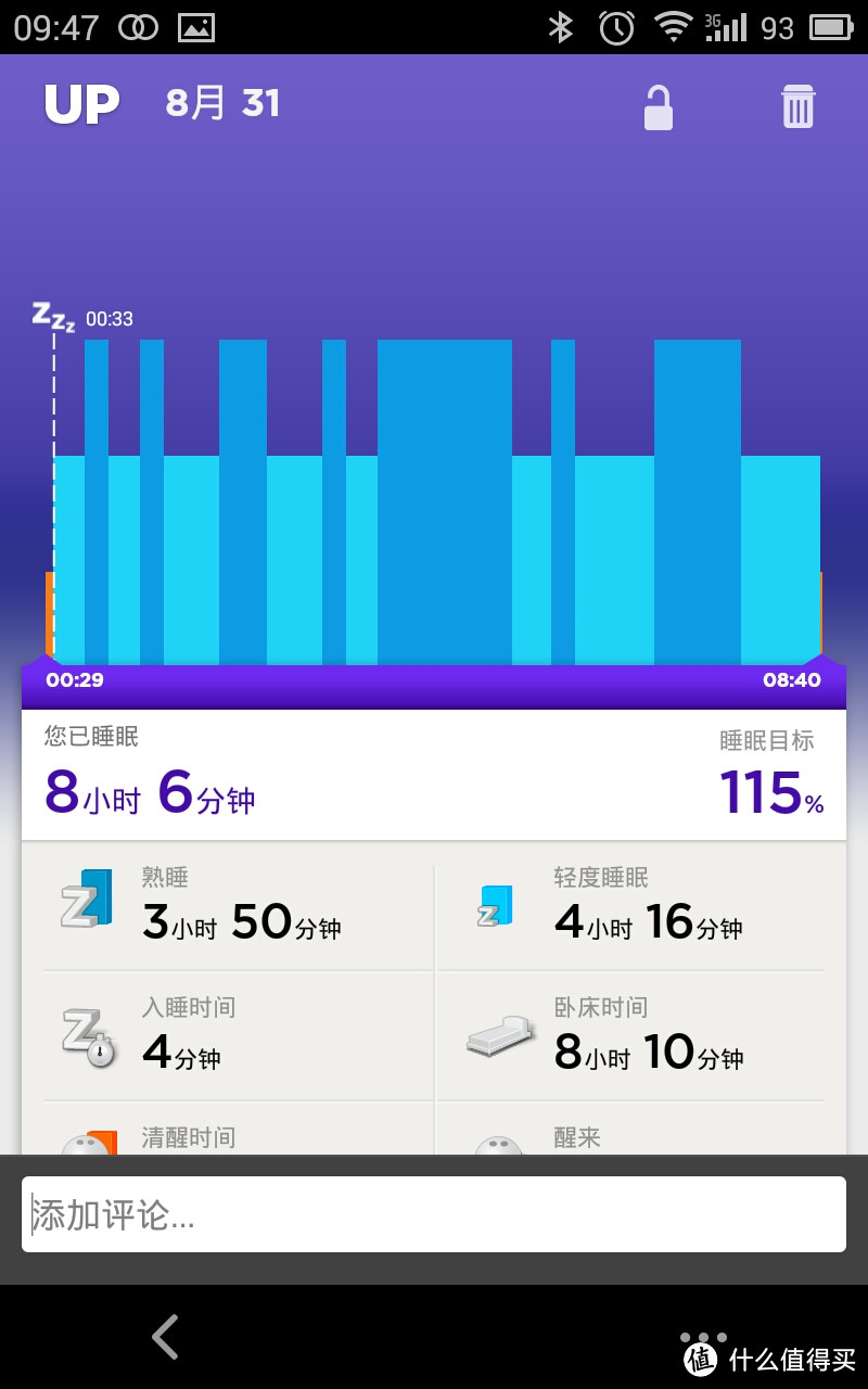 华而不实：JAWBONE 卓棒 UP24新款智能手环 蓝牙版 柠檬黄 M 