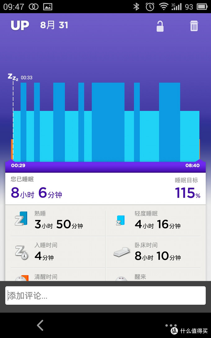 华而不实：JAWBONE 卓棒 UP24新款智能手环 蓝牙版 柠檬黄 M 