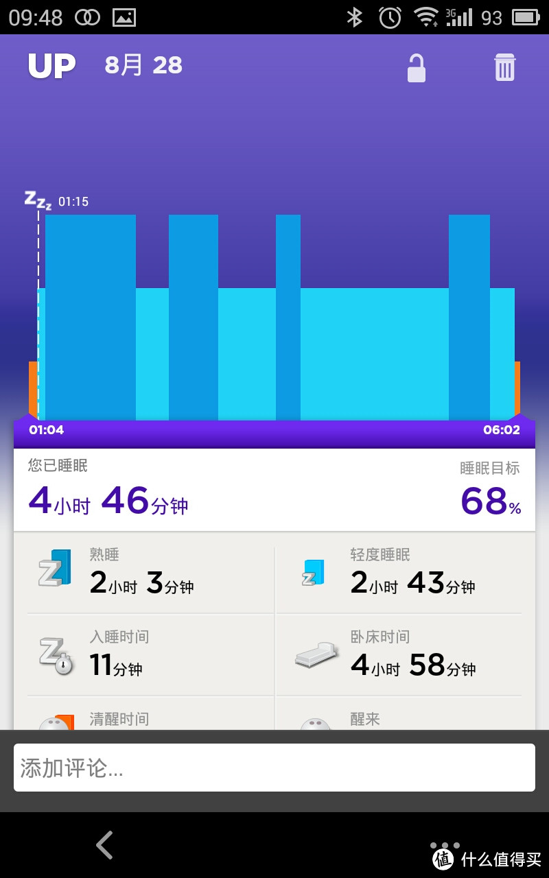 华而不实：JAWBONE 卓棒 UP24新款智能手环 蓝牙版 柠檬黄 M 