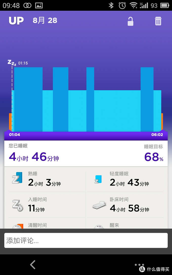 华而不实：JAWBONE 卓棒 UP24新款智能手环 蓝牙版 柠檬黄 M 