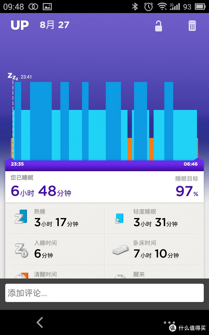 华而不实：JAWBONE 卓棒 UP24新款智能手环 蓝牙版 柠檬黄 M 