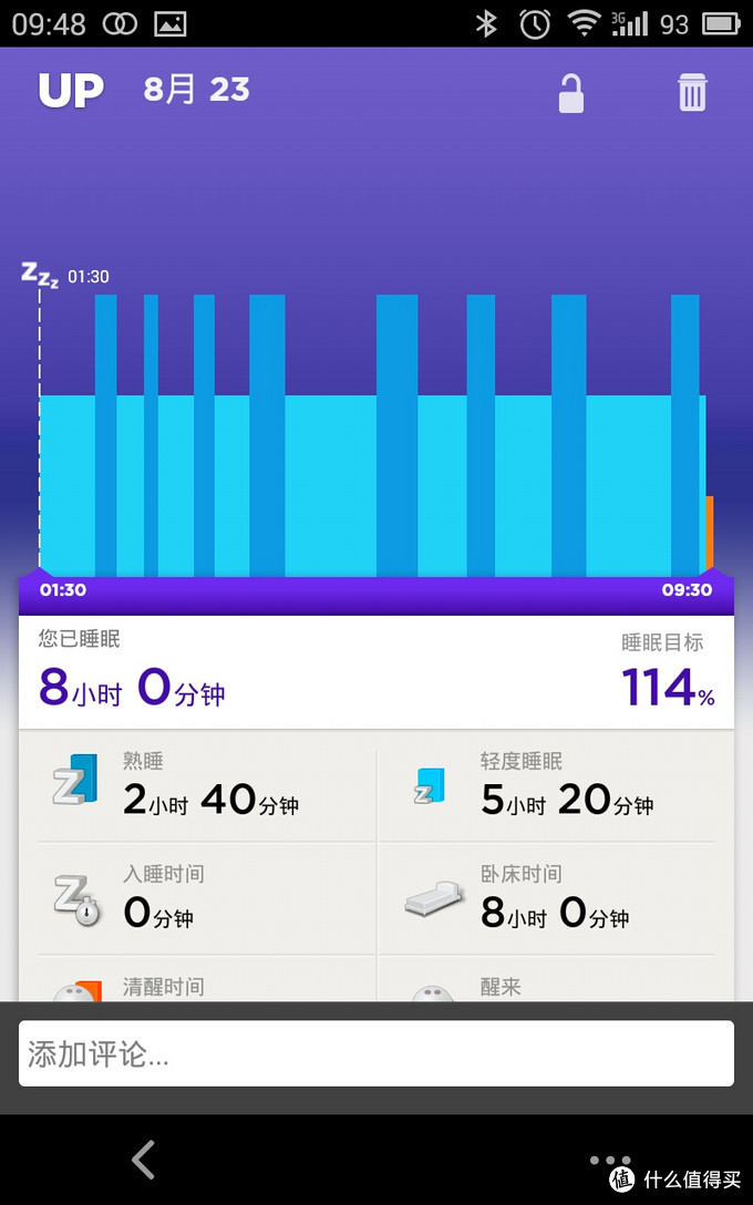 华而不实：JAWBONE 卓棒 UP24新款智能手环 蓝牙版 柠檬黄 M 