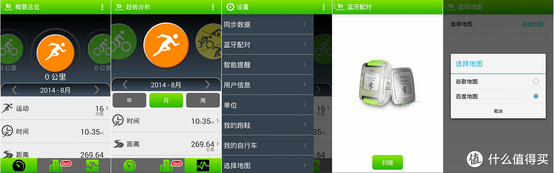 bryton 百锐腾 Amis S430 GPS 心率表 使用体验