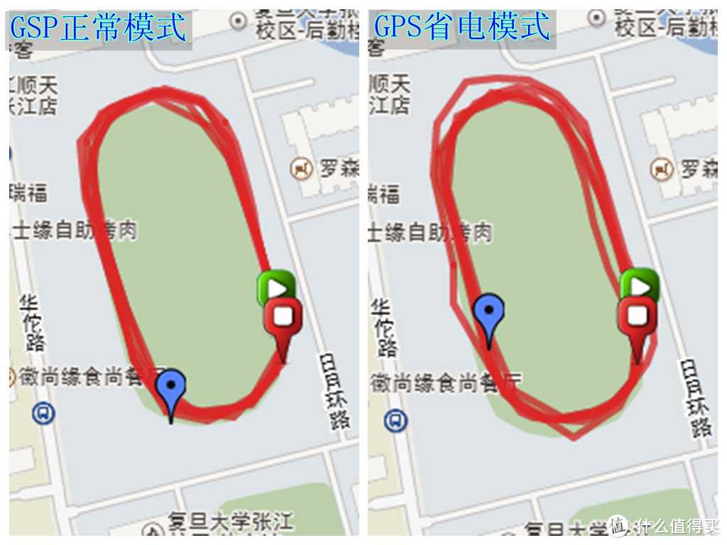 bryton 百锐腾 Amis S430 GPS 心率表 使用体验