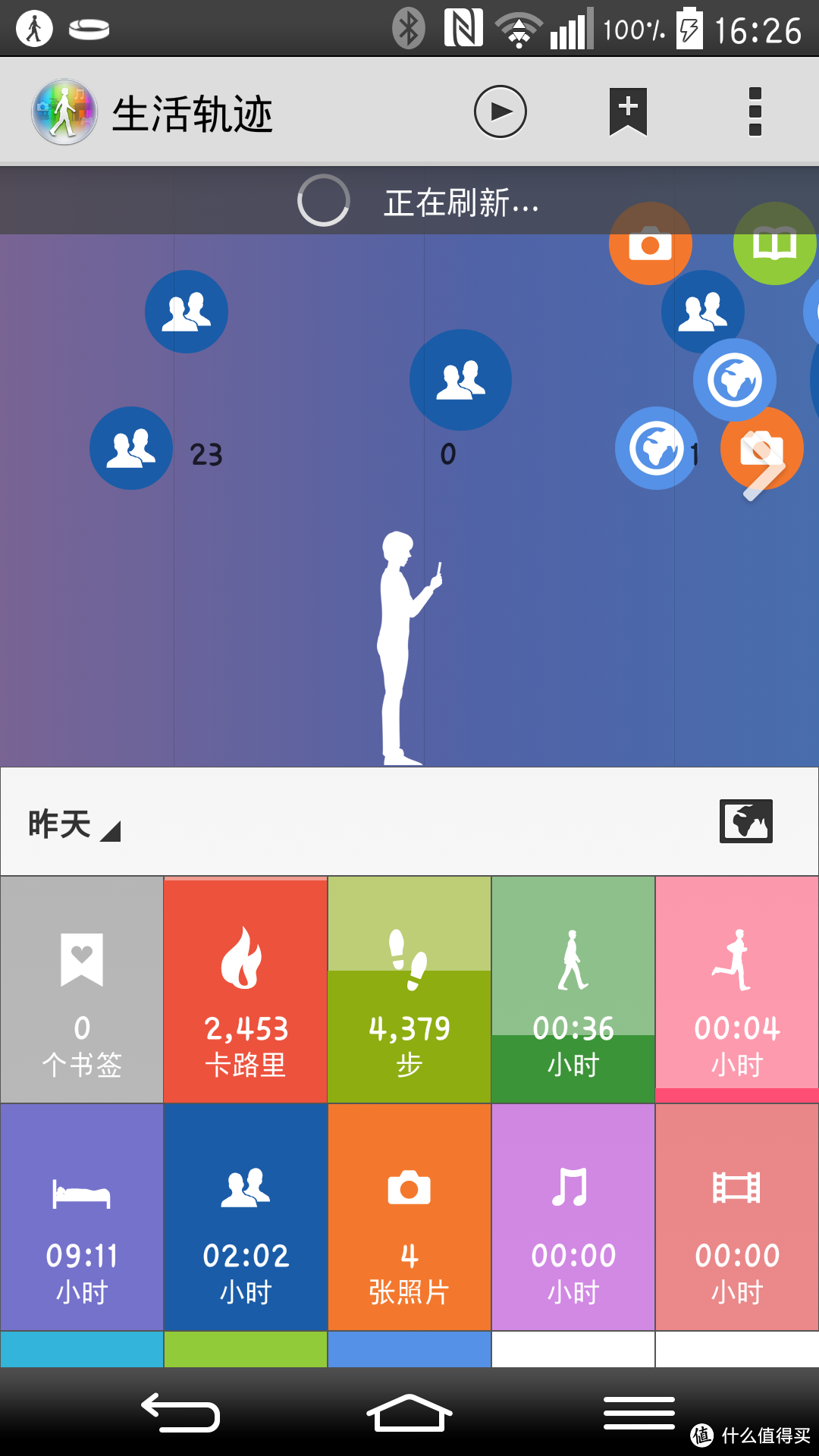 SONY 索尼 SmartBand SWR10 智能手环 开箱+使用心得