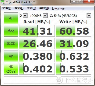 没想象中那么快：kingston 金士顿 DT100 G3 usb3.0 16G U盘