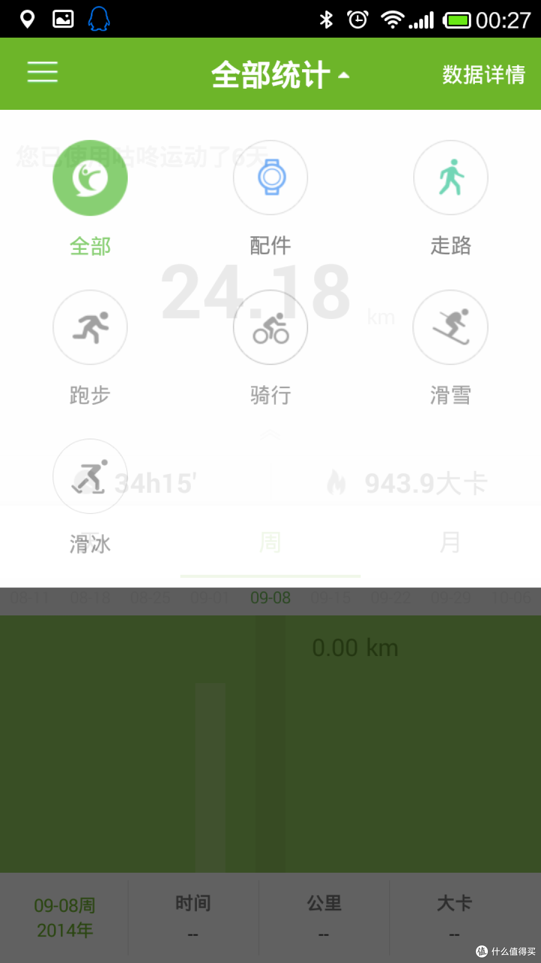 终识庐山真面目:咕咚手环2及相关软件的非专业评测(多图杀,慎入)