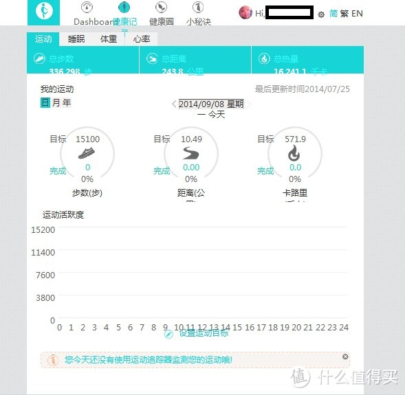 还不错的性价比：咕咚智能手环2 微信版