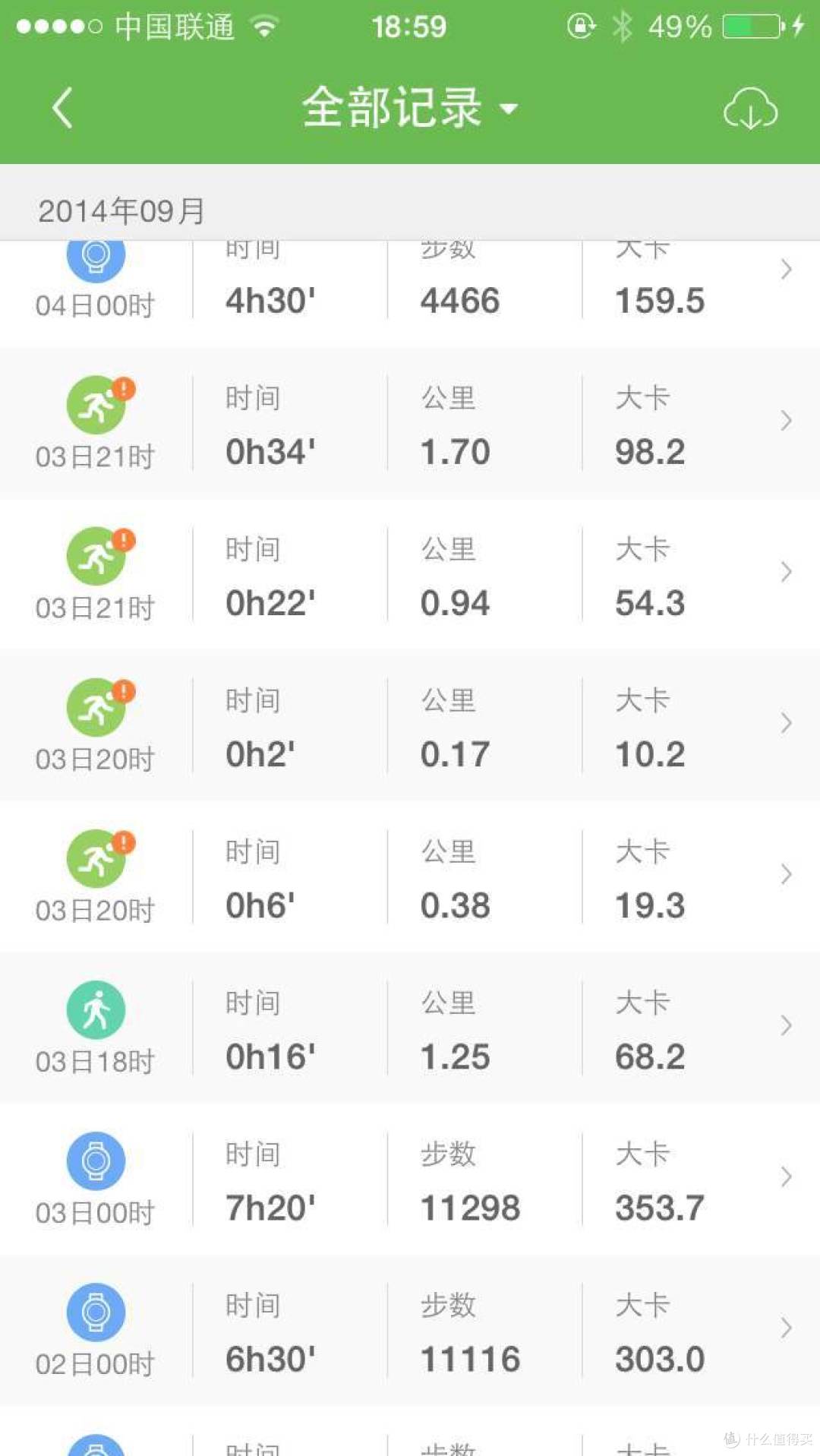 运动,快乐并寂寞着——数个情境下使用咕咚智能手环