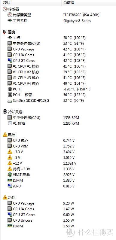 晒晒我新装的乔思伯U1超小ITX主机