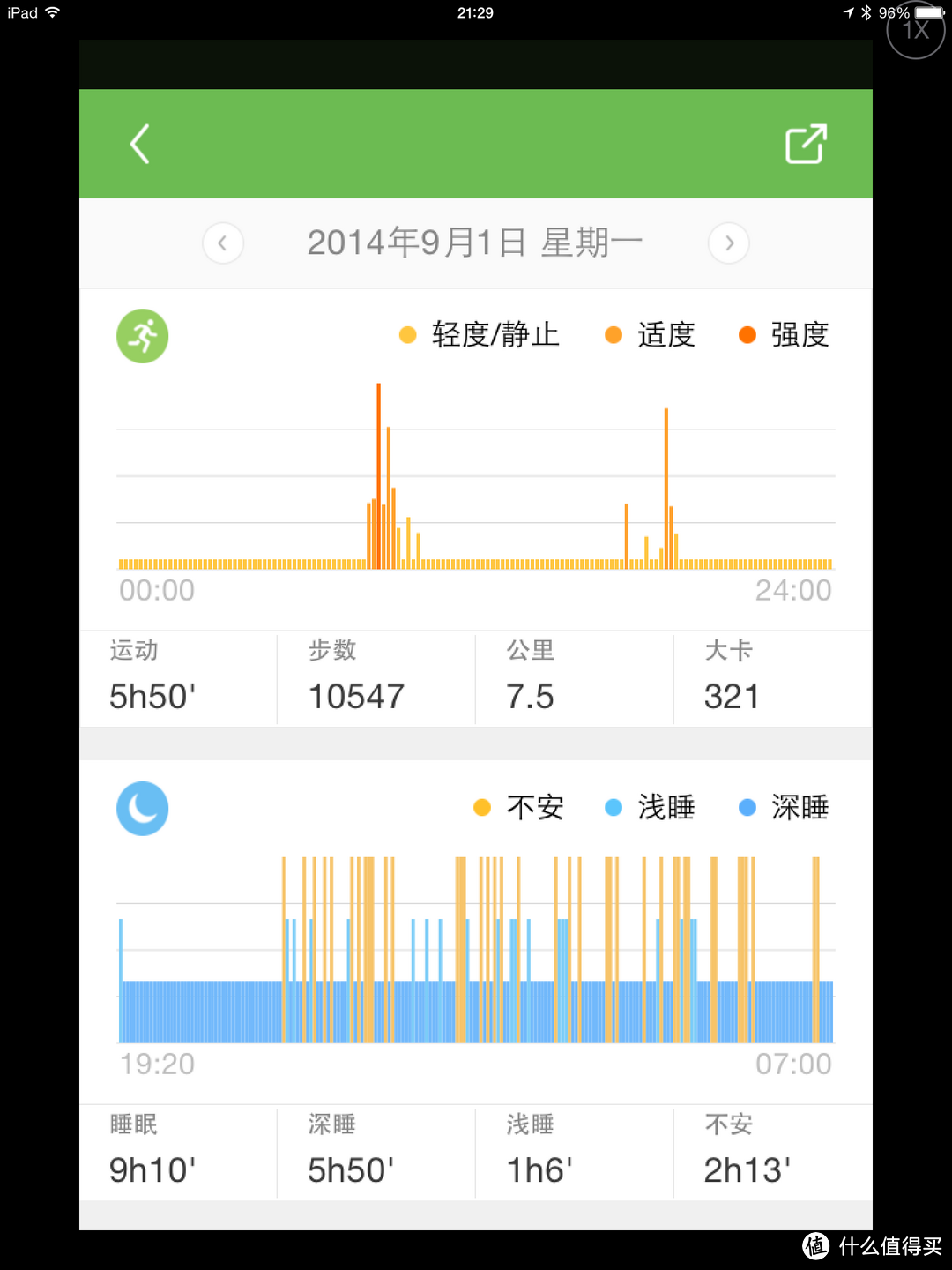 众测报告之 咕咚 智能手环2 微信版