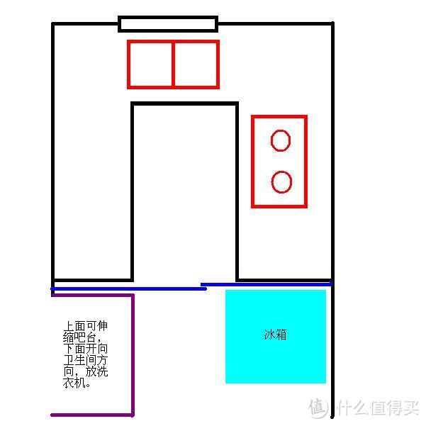 我的厨房我做主：厨房装修、收纳、锅具、烹饪、开锅经验大集合