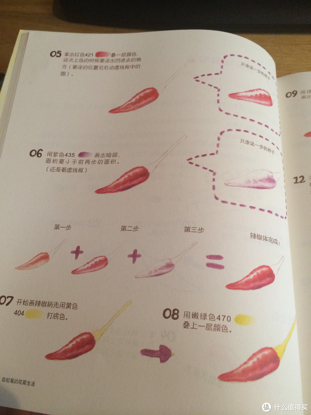 我的新玩具:MARCO 马可 雷诺阿彩色铅笔
