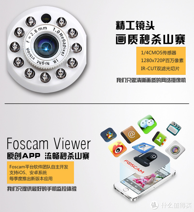 看家利器：FOSCAM福斯康姆  EH8135 wifi网络摄像机 简单开箱测试