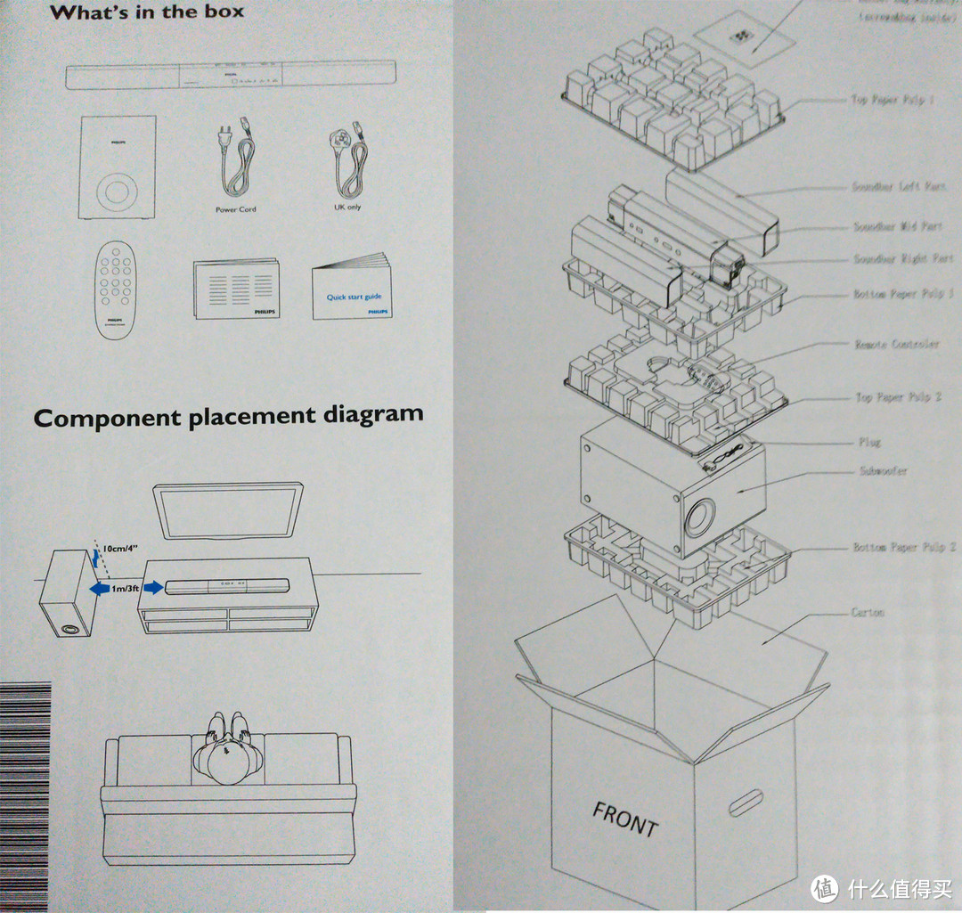 拉仇恨，中信银行的羊毛：PHILIPS 飞利浦 HTL2160/93 虚拟环绕声 平板影院扬声器