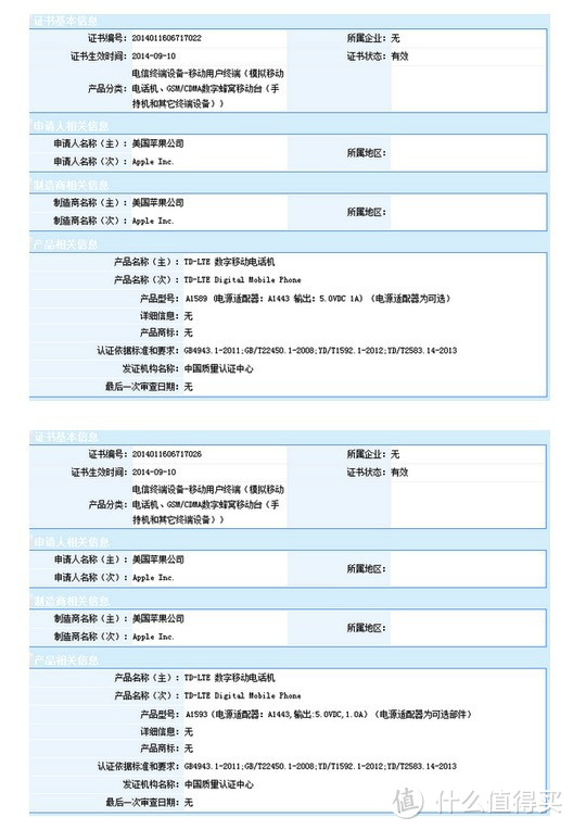 苹果 iPhone 6 预订开启：附到手价、版本对比、和港日美等地预约情况更新