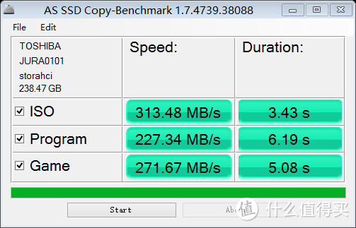 Copy测试甚至比850 Pro更好