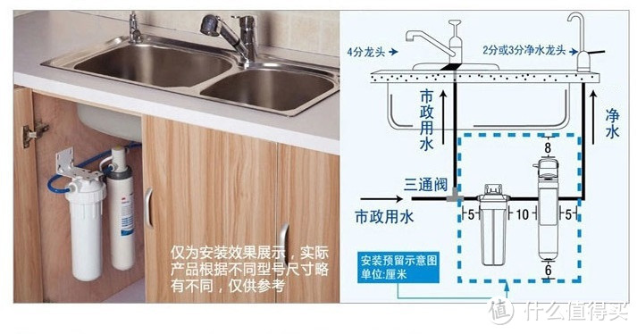 秀色可餐的马卡龙：详细测评马卡龙 ARC-1000 龙头式净水器