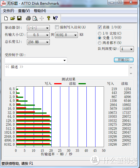 TOSHIBA 东芝 EXCERIA系列 Type 1型 高速SD卡小晒