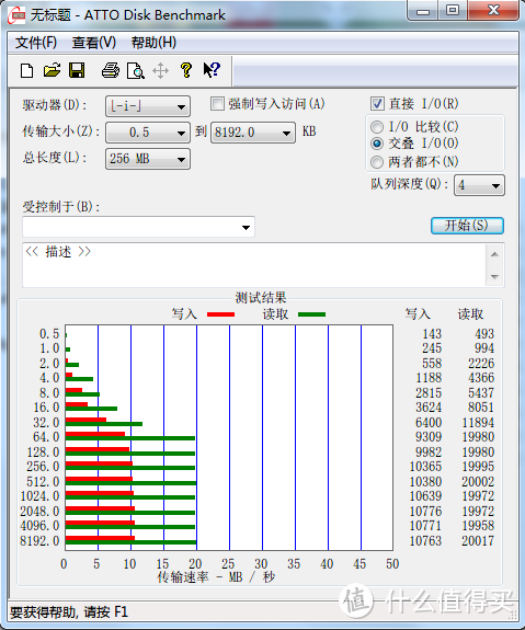 TOSHIBA 东芝 EXCERIA系列 Type 1型 高速SD卡小晒