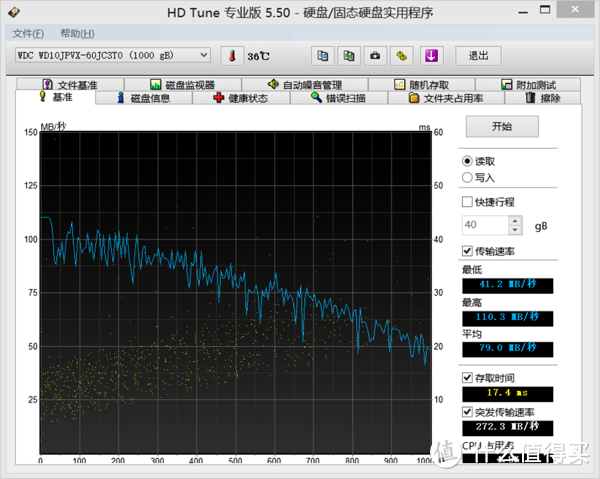 HP 惠普 ENVY 14-u003TX 14英寸笔记本电脑