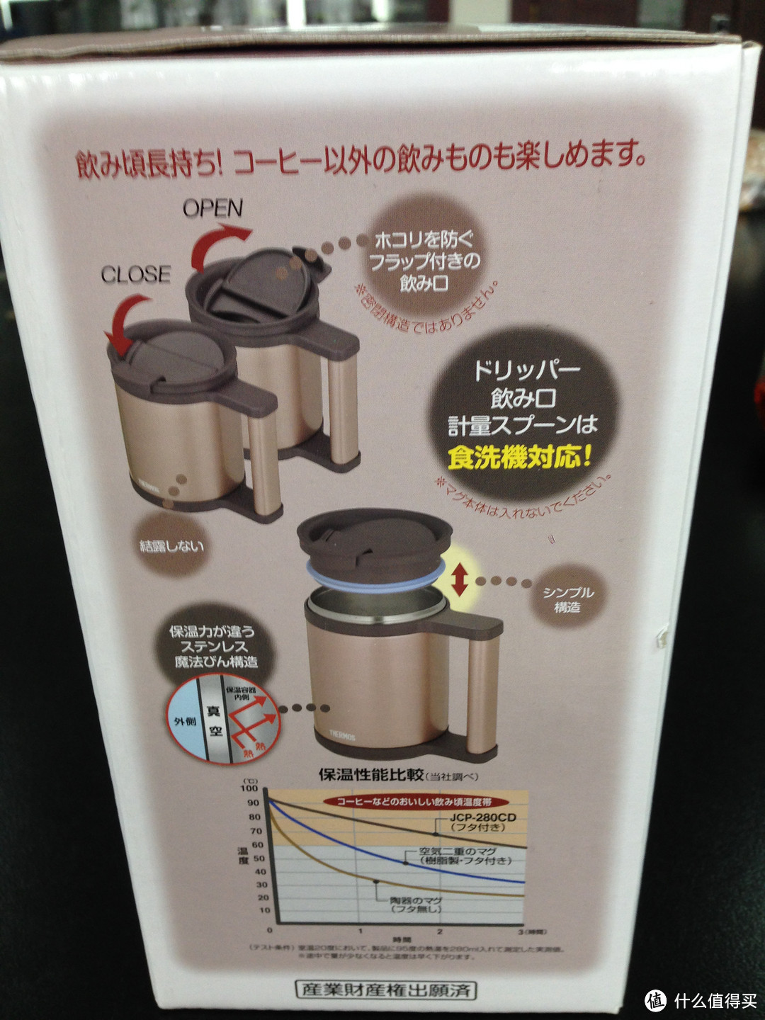 日淘ZOJIRUSHI 象印 SH-HA19-XA保温壶、THERMOS JCP-280CD 咖啡杯、goldbug Animal Harness 防走失背包