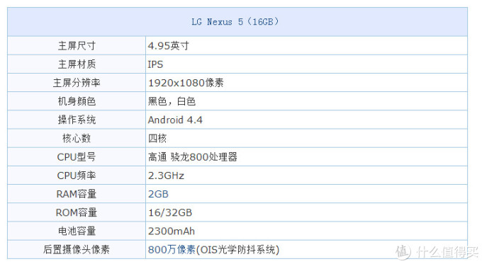 第一次日淘 Nexus5 16gb 白色智能手机 安卓手机 什么值得买