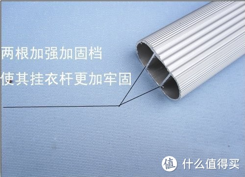 拯救塌陷的沙发：DIY沙发排骨架