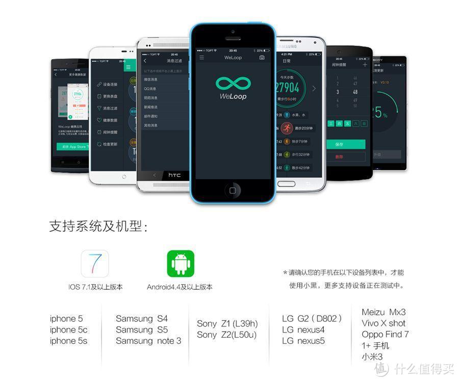 革命尚未成功，同志仍需努力：WeLoop 小黑 智能手表 上手初评