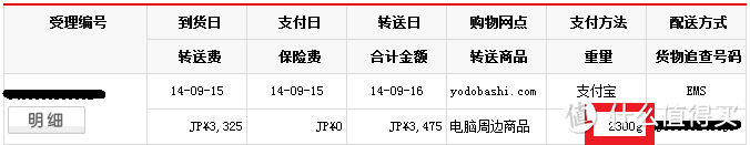 同样的产品不一样的晒单：日淘 Canon 佳能炫飞SELPHY cp910到手流程完整记录