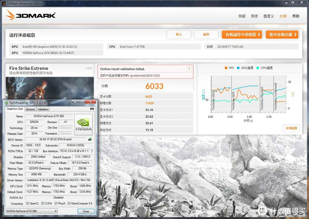 NVIDIA 英伟达 GTX 980 电脑显卡 多图细节照以及游戏跑分测试