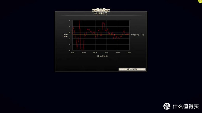 NVIDIA 英伟达 GTX 980 电脑显卡 多图细节照以及游戏跑分测试