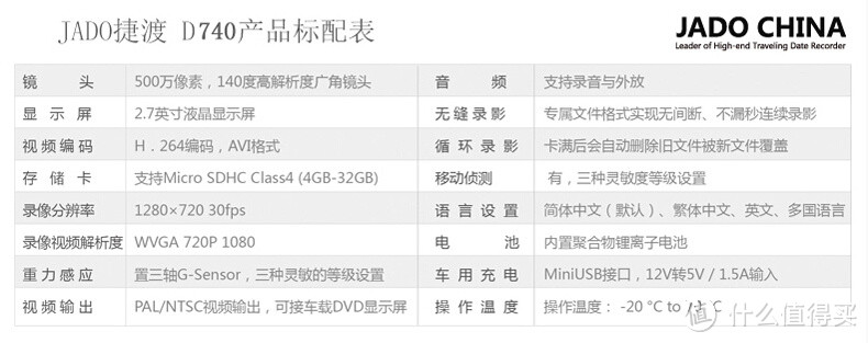 捷渡 D740 行车记录仪 — 只为记录行车过程的有趣事