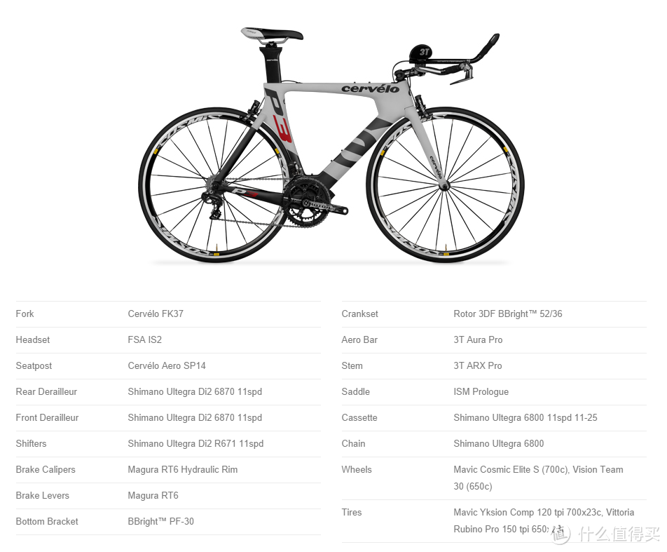 只为战斗而生的 Cervelo NEW P3 铁三 计时赛车