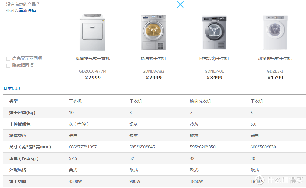 可以看出8公斤热泵干衣机的能耗只有900w